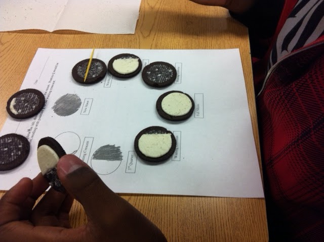 Life in Middle School: Oreo Cookie Moon Phases Lab
