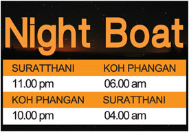 How to get to Koh Phangan By Bus Boat Ferry Plane Train