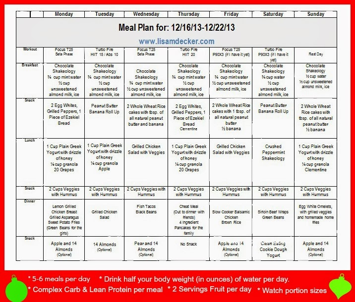 Healthy Weekly Meal Plan For Weight Loss