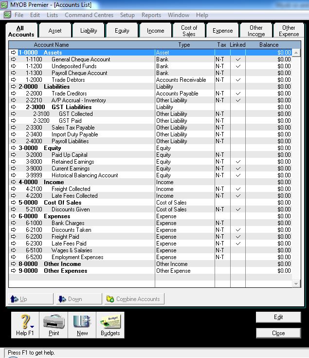 Cara Membuat Chart Of Account