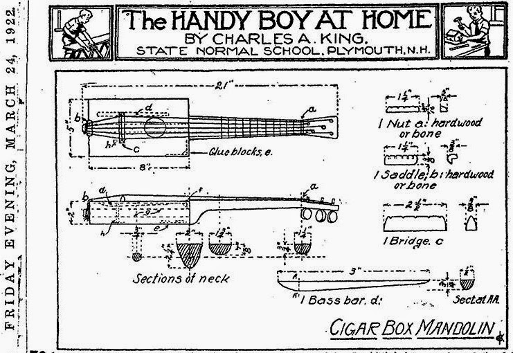 Homemade Guitars Blues History & Cigar Box Guitars Cigar Box
