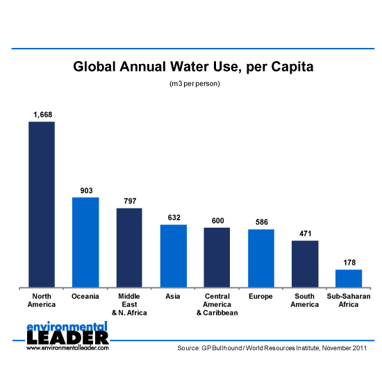 Gucci Mane Heysus Lyrics Genius Lyrics