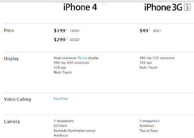 Dedicated ereader ibook have created a basic comparison chart By kindlevixen on january may be helpful