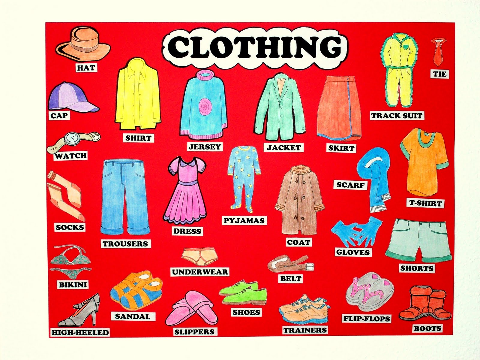 Unit 1: Clothes Vocabulary –