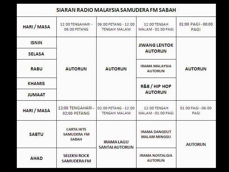 JADUAL SIARAN SAMUDERA FM