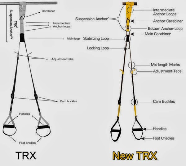 CLUB PIRAGÜISME SILLA ENTRENAMIENTO EN SUSPENSIÓN TRX