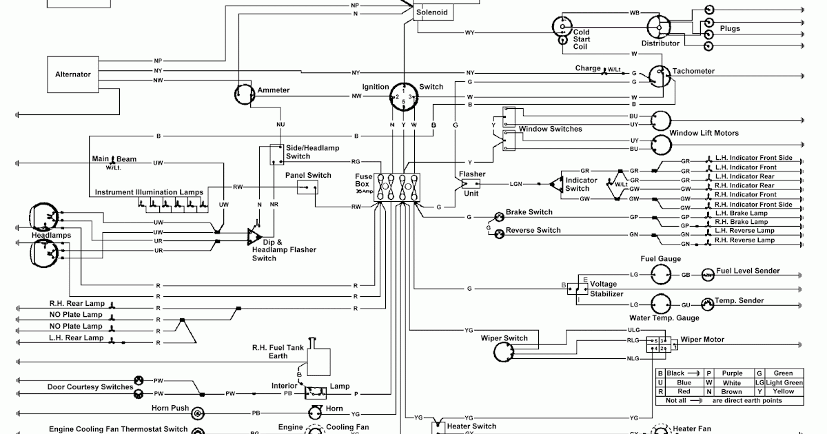 Free Auto Wiring Diagram: Lotus Europa Twin Cam Engine ... lotus elan wiring diagrams 