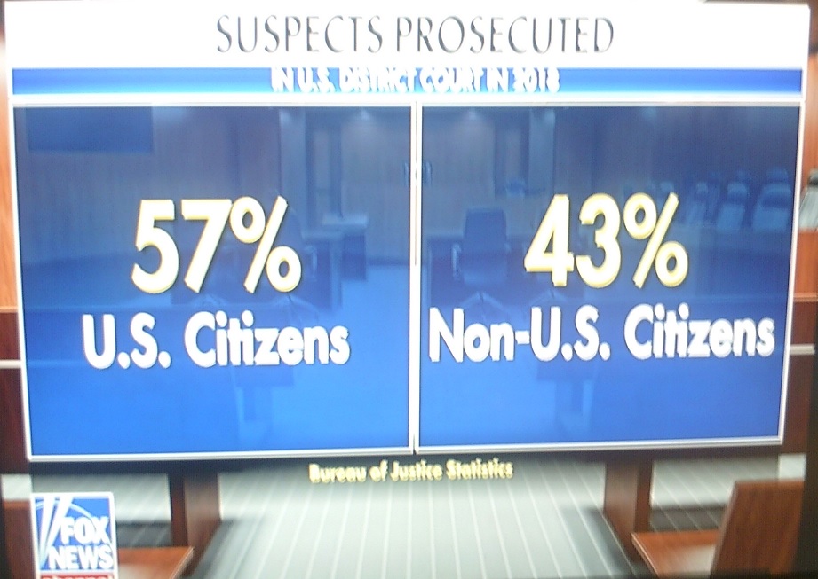 Suspects Prosecuted ~