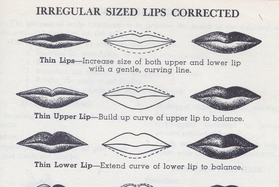 Unsolicited Advice correcting irregularly sized lips