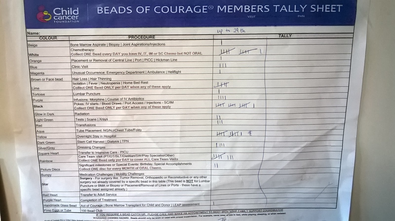Beads Of Courage Chart