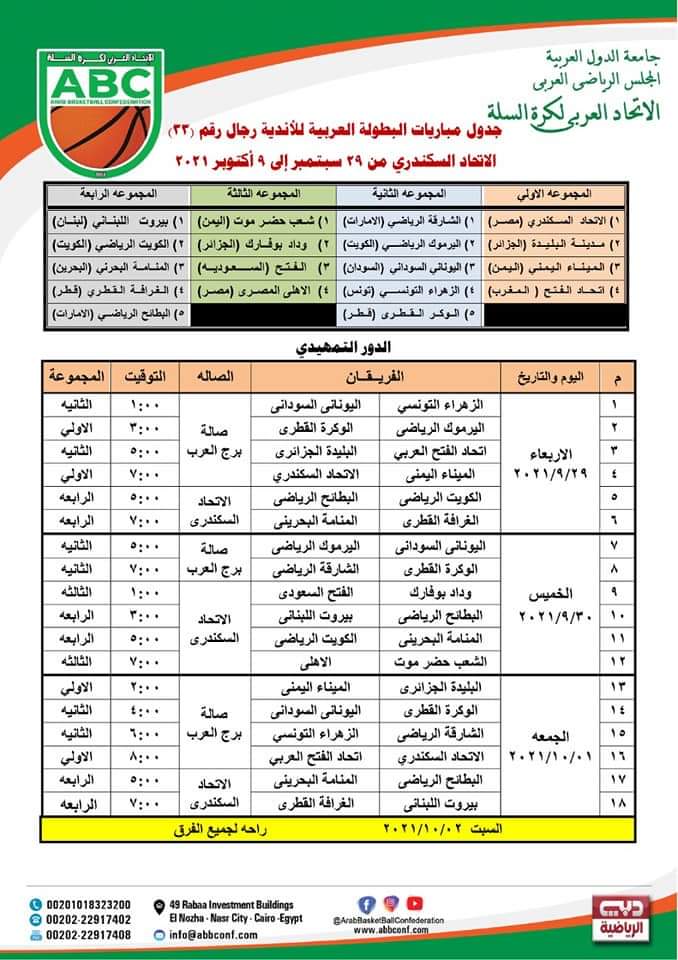 البطولة العربية للاندية 2022