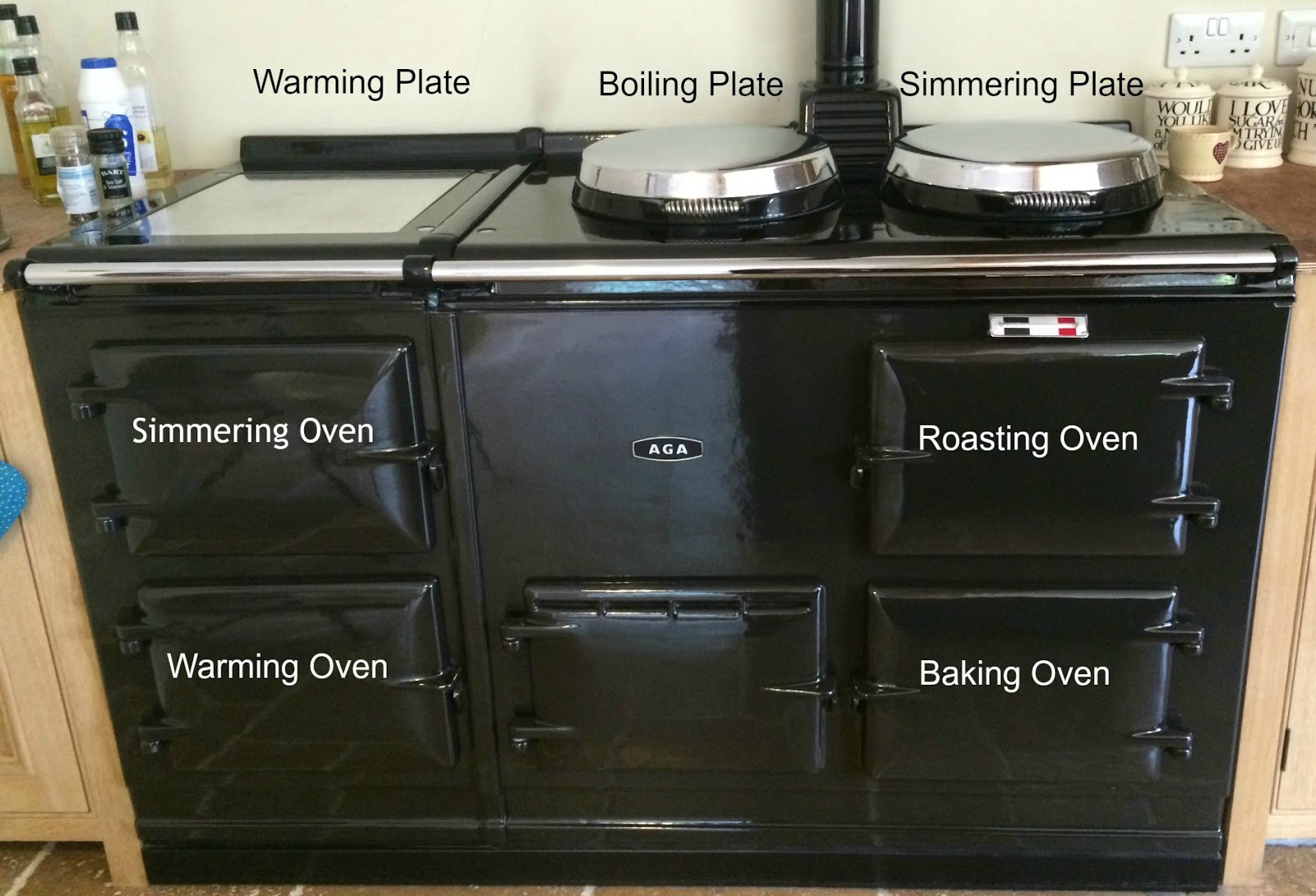 Top 10 aga cooker ideas and inspiration