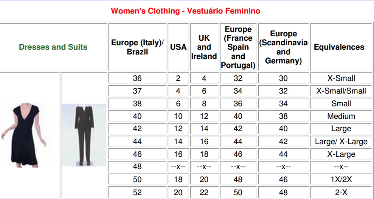 Tabela de medidas internacionais para mulheres Xepa Online