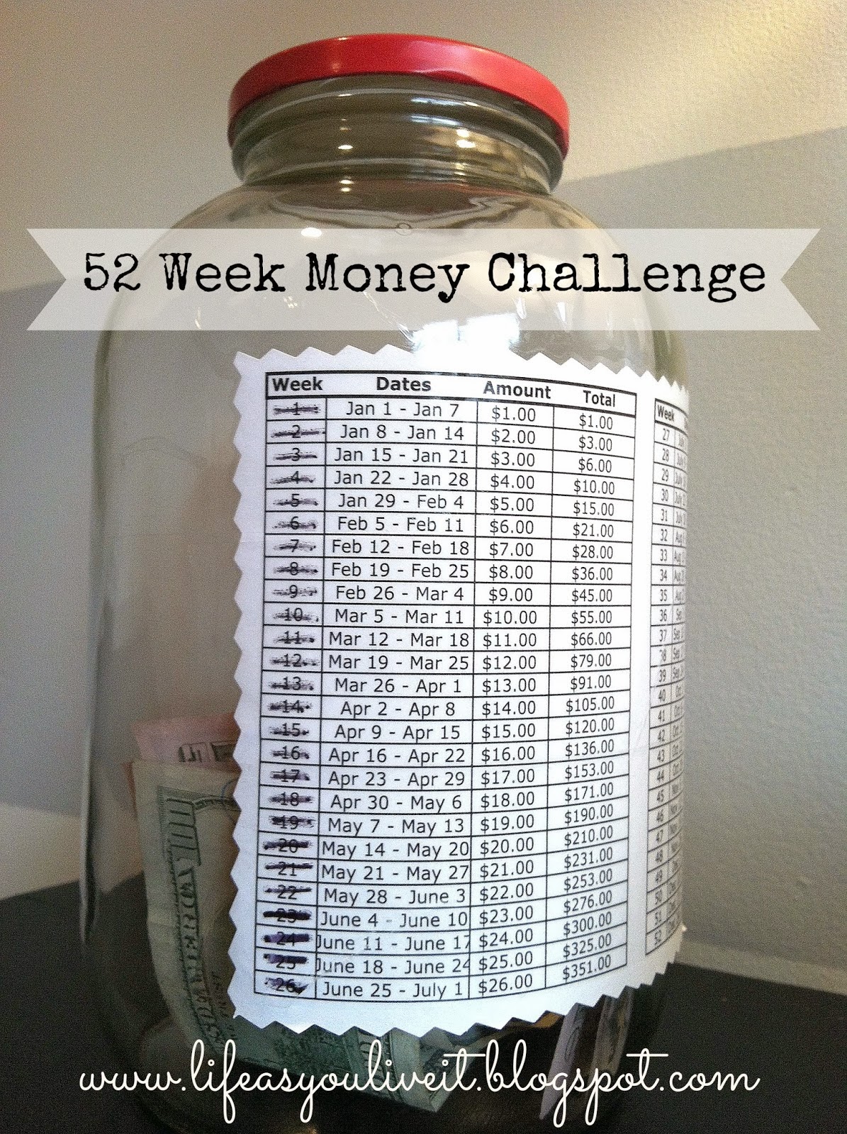 Simple 52 Week Money Saving Challenges [Save Money Fast]