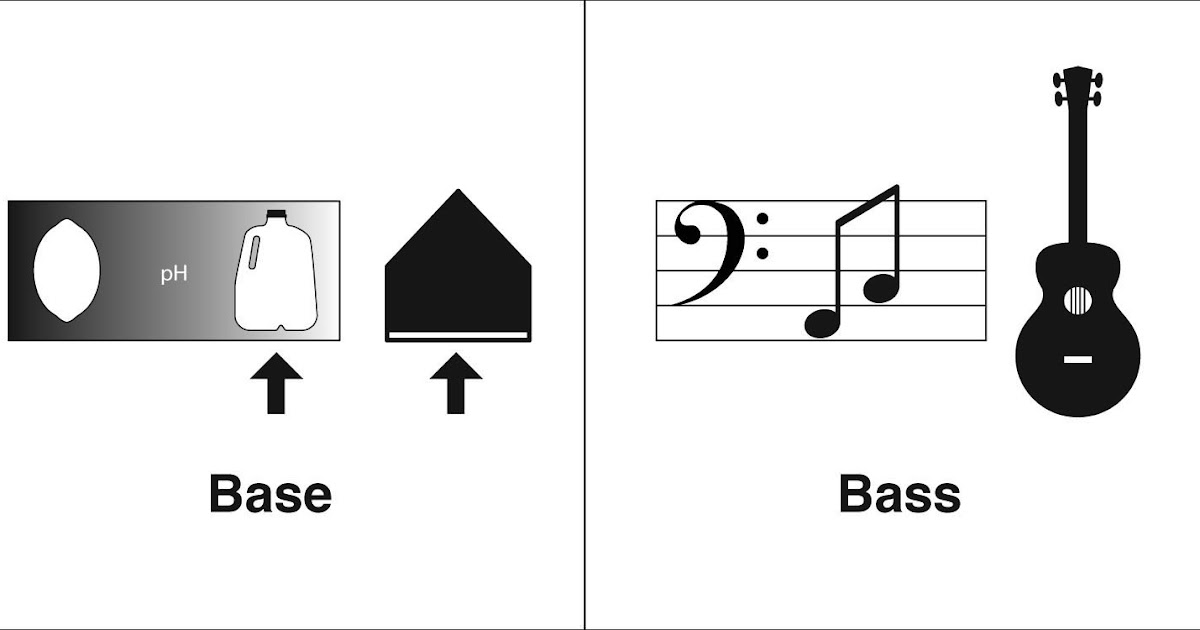 Homophones, Weakly Base & Bass