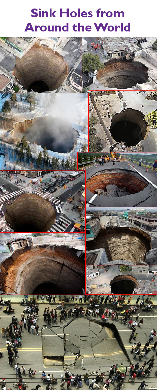 New Dimension Growing Number Of Sink Holes Worldwide