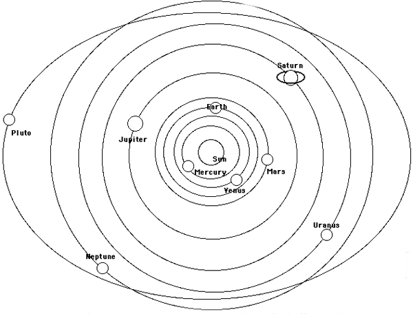 Dibujo del universo - Imagui
