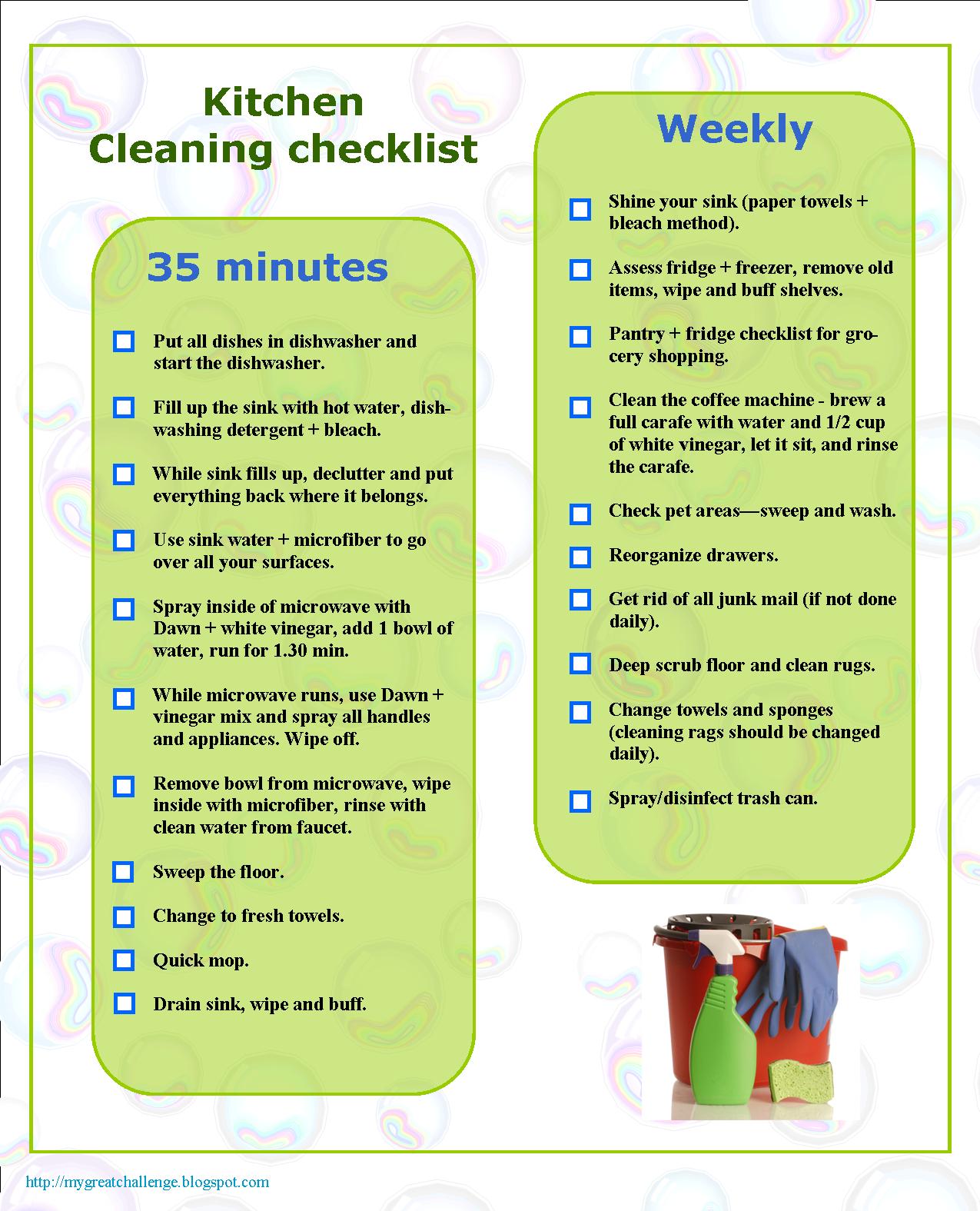 My Great Challenge Speed Cleaning The Kitchen