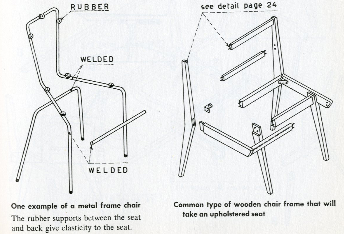 stopping off place How To Build Modern Furniture