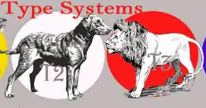 Smalley: Otter, Retriever, Lion & Beaver ~ FTS: FOUR TYPE SYSTEMS