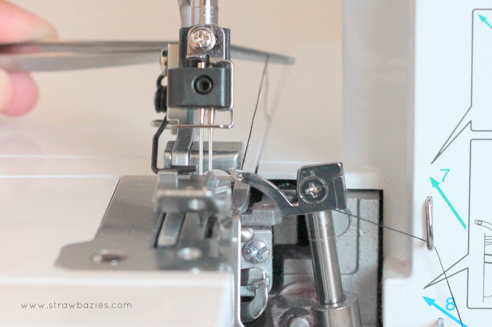 Elna t34d overlocker manual