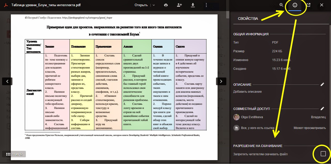 Сшить модное платье с оборками