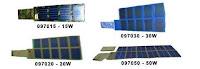Солнечные батареи компании Benelec