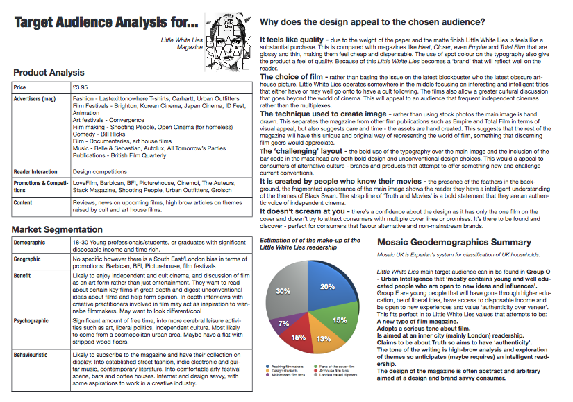 target audience examples