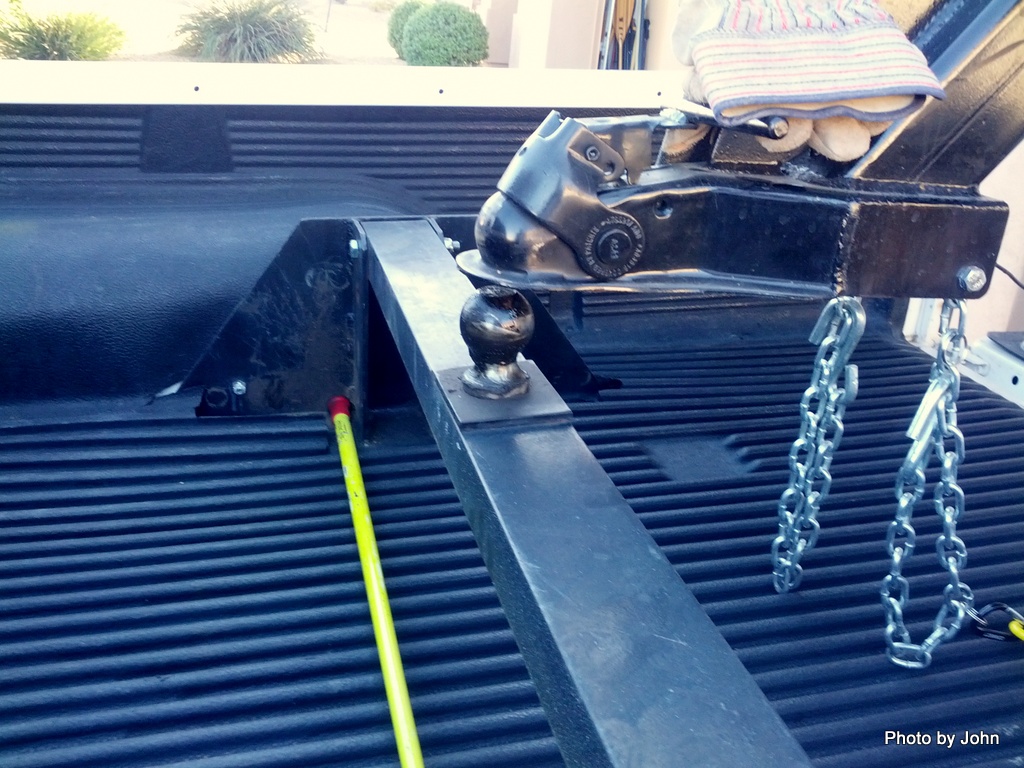 Just Finding Our Way Hitch Height