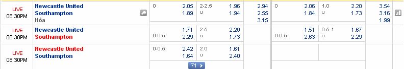 [Image: Newcastle.jpg]