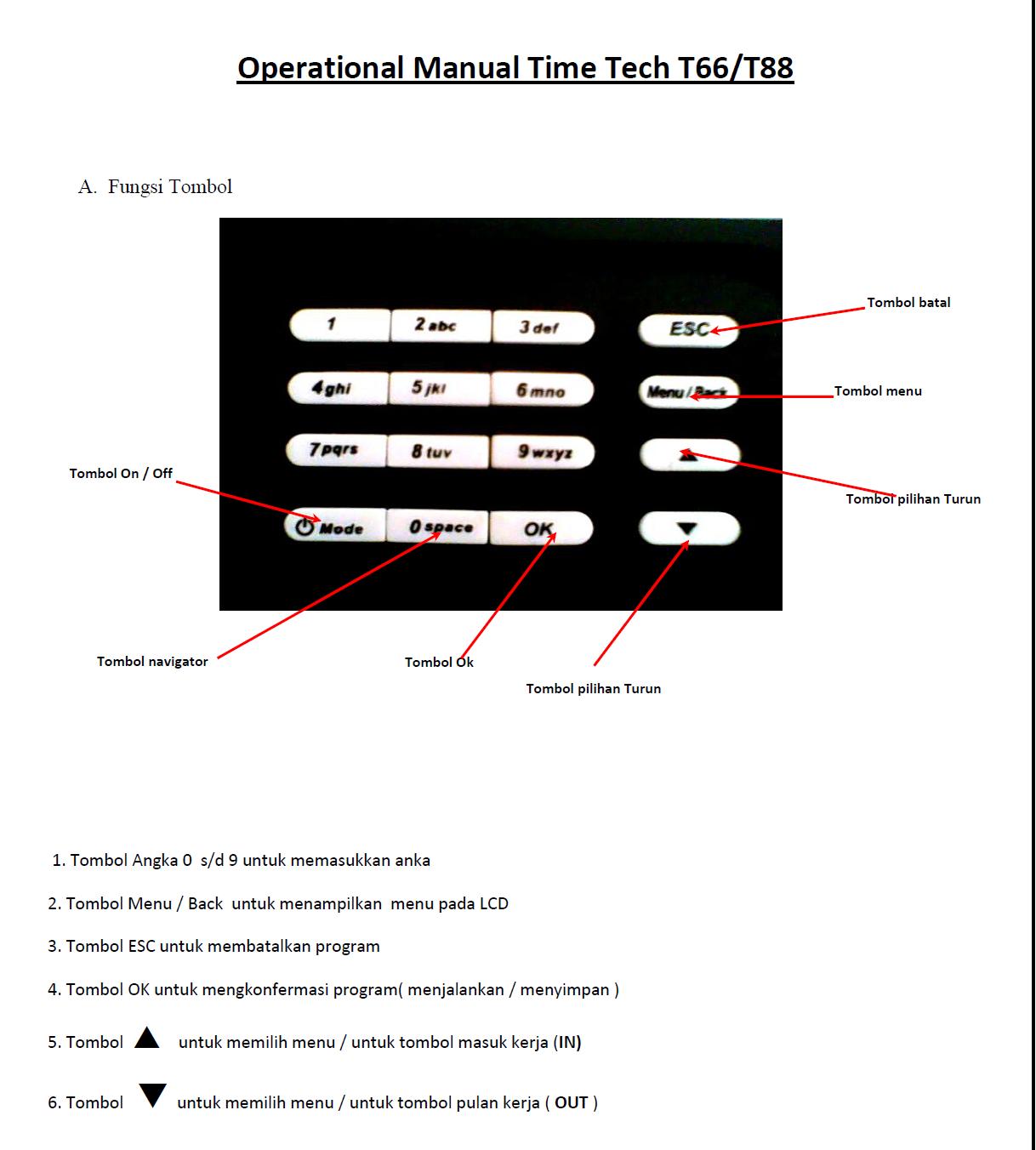 Berbagi Itu Indah Manual Finger Print Time Tech T66 T88