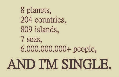 site de rencontre celibataire endurci