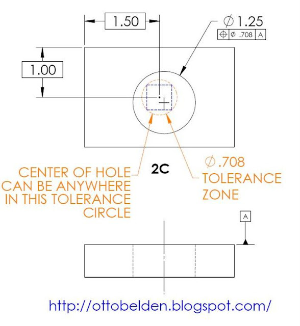 True Position Symbol Drawing