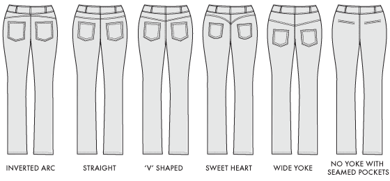 20 Tips For Buying Jeans For Your Body ...