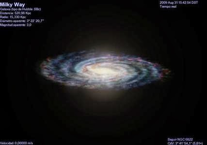 La Vía Láctea desde un telescopio