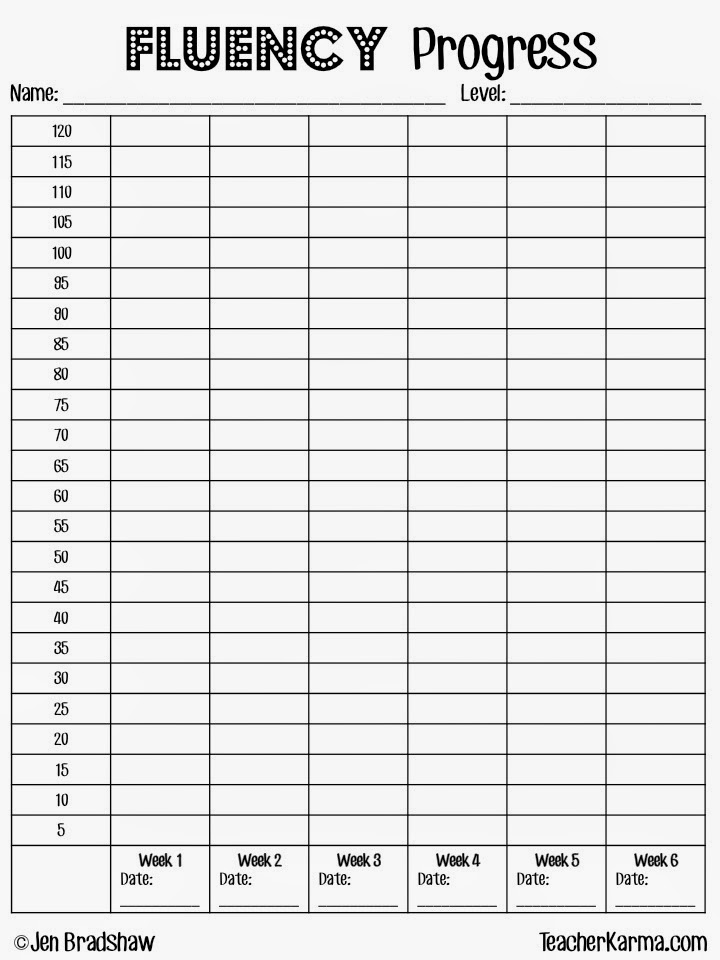  Fluency progress monitoring.  Teacherkarma.com