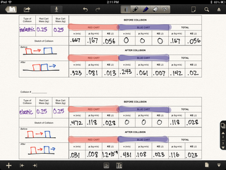 SarahJensenPhysics: Collisions Lab