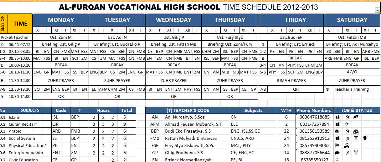 Jadwal Pelajaran SMK AlFurqan Jember tapel 20122013