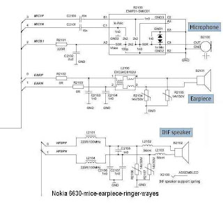 nokia 6630 microphone problem