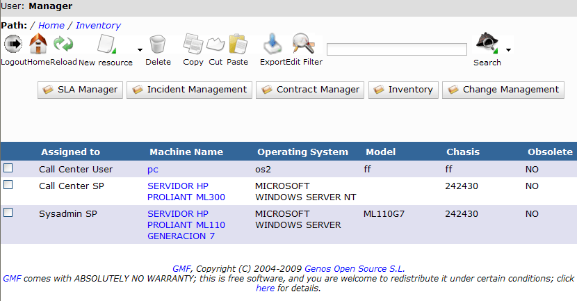 ITIL Herramientas para inventario y control de incidentes