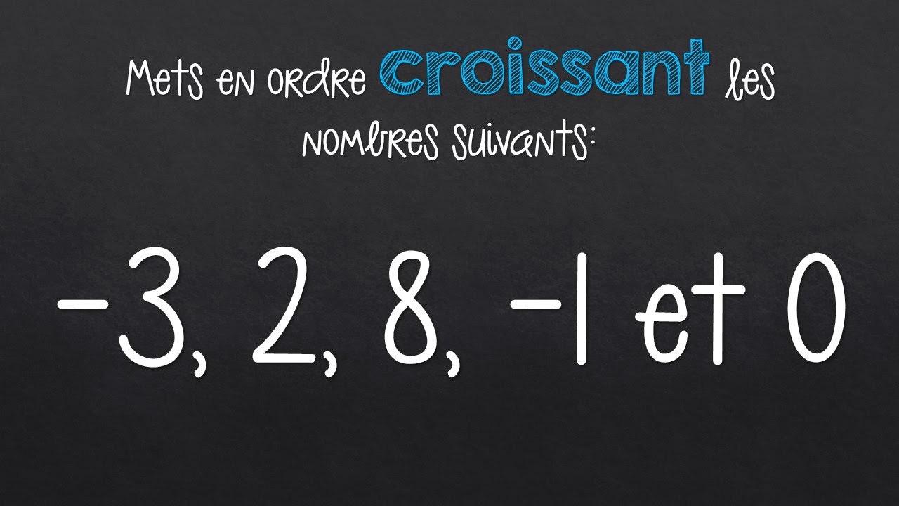 La classe de Karine Les nombres entiers