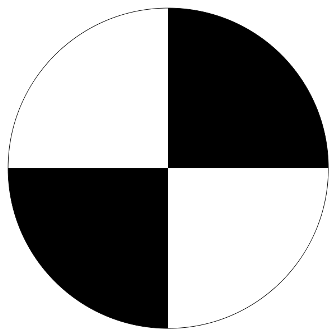 AMBIENTES DE APRENDIZAJE EN PISCICULTURA: EQUIPOS PARA PISCICULTURA