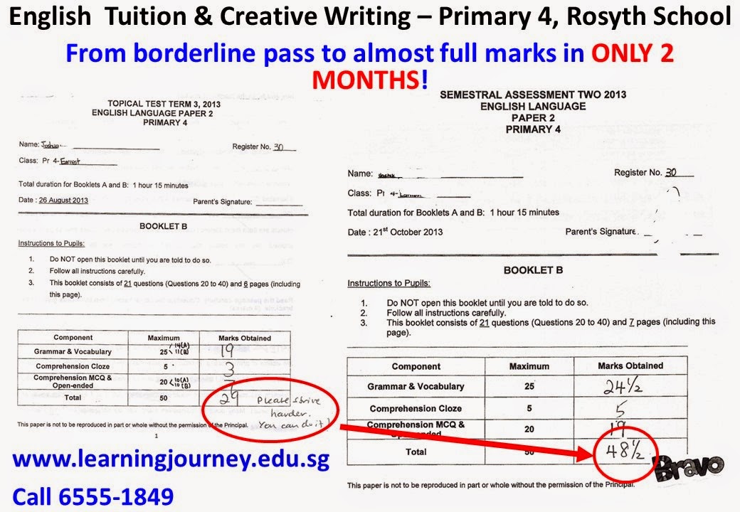 Creative writing certificate picture