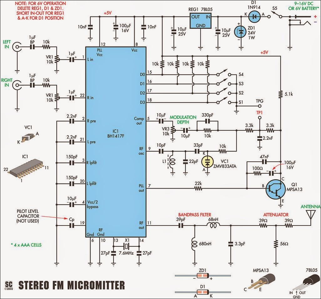 DIY Micromitter Stereo FM Transmitter