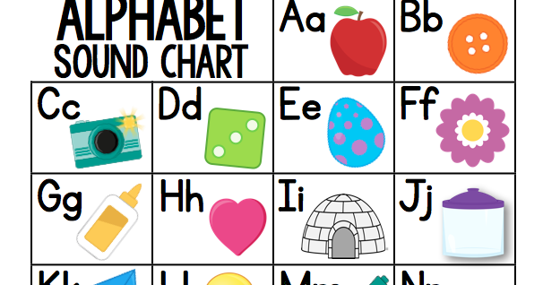 Freebielicious: FREE Alphabet Sound Chart