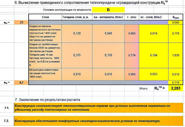 Расчет трубы на прочность Excel Блог Александра Воробьева