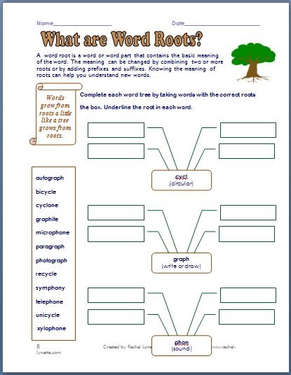 Classroom Freebies: Five Prefix, Suffix, Roots Printables!
