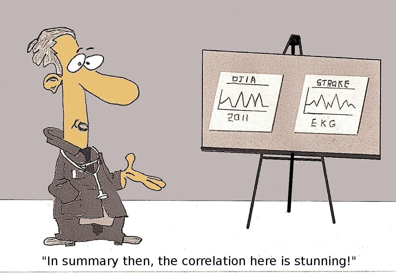 Correlation Cartoon