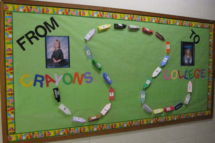 career boards