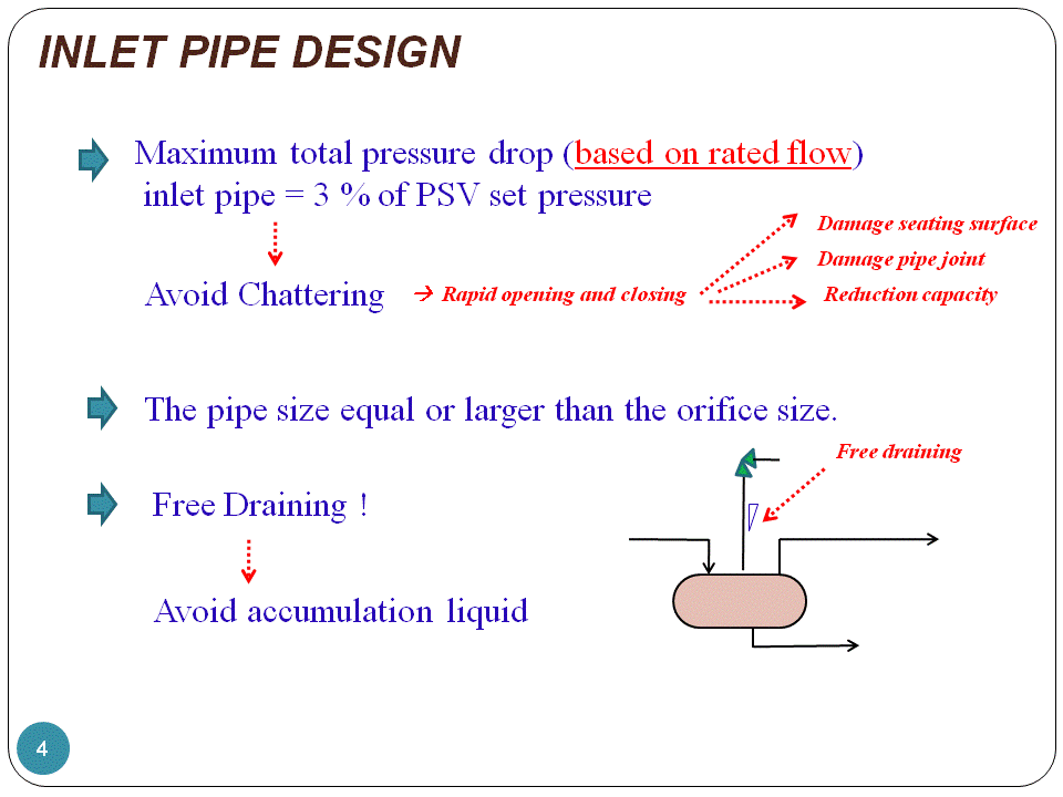Process Engineering Stuffs. 네이버 블로그
